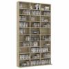 Mobilier de exterior – Seturi de grădină
