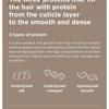 Ottie - Floland Premium Keratin Change Ampoule 13ml x 10ks