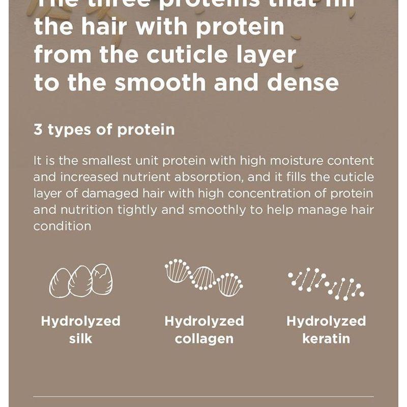 Ottie - Floland Premium Keratin Change Ampoule 13ml x 10ks