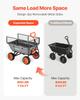 Garden Dump Cart, 362 kg Poly Dump Cart, Garden Carts Dumps Wagon with Storage Fence, 90° Quick-Dumps Mechanism, 180° Swivel Wheels, 90° Rotating