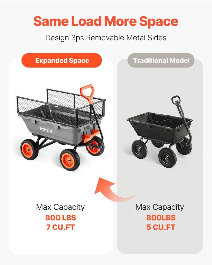 Garden Dump Cart, 362 kg Poly Dump Cart, Garden Carts Dumps Wagon with Storage Fence, 90° Quick-Dumps Mechanism, 180° Swivel Wheels, 90° Rotating