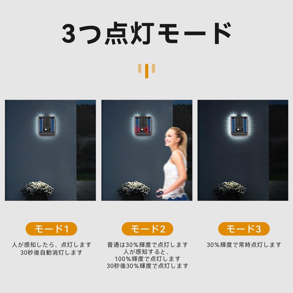 Lamake Outdoor Solar Sensor Light with Motion Detection, 3 Intelligent Lighting Modes, Large Capacity, Foldable Design, Automatic OnOff, Stylish