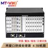 MT-viki Multi-screen Splicing Processor & Hybrid Matrix Switcher