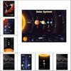 Weltraum Planet Poster und Drucke Sonnensystem Milchstraße Universum Infografik Wandkunst Leinwandbilder für Wohnzimmer Heimdekoration