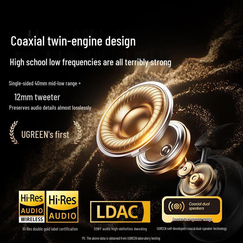 UGREEN HiTune Max6 Hi-Res Over-Ear Bluetooth Headphones