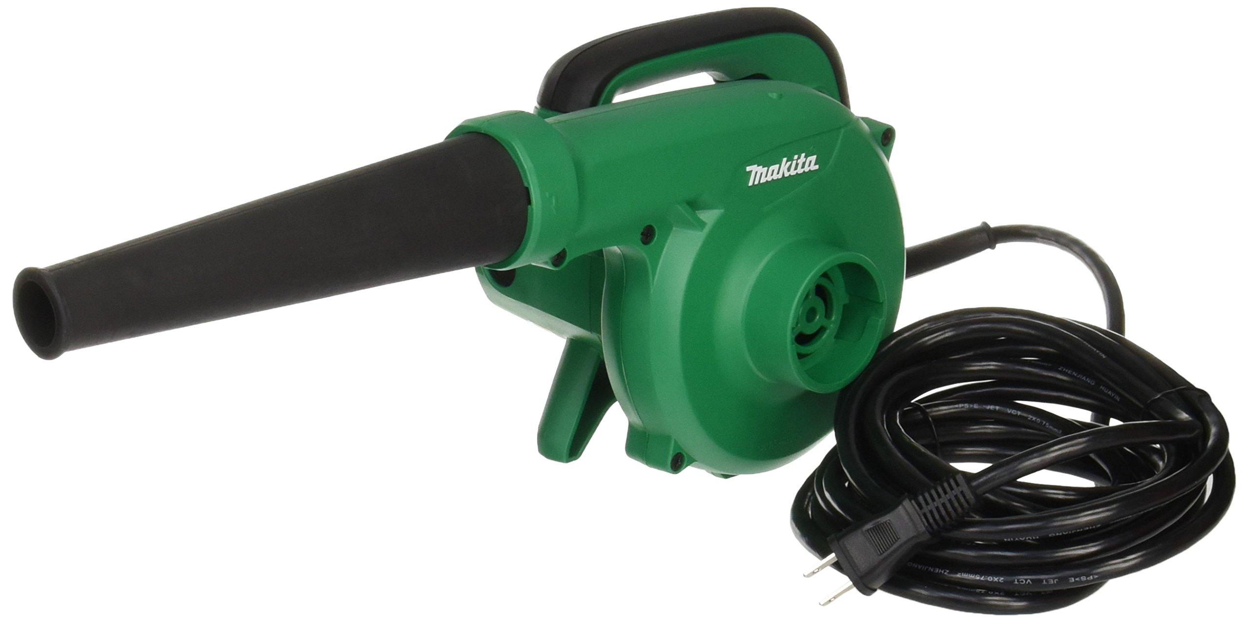 

Makita Blower MUB402