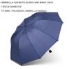 130 cm Big Size Top Quality Umbrella Men Rain Woman Windproof Large Paraguas Male Women Sun Umbrella Outdoor Parapluie