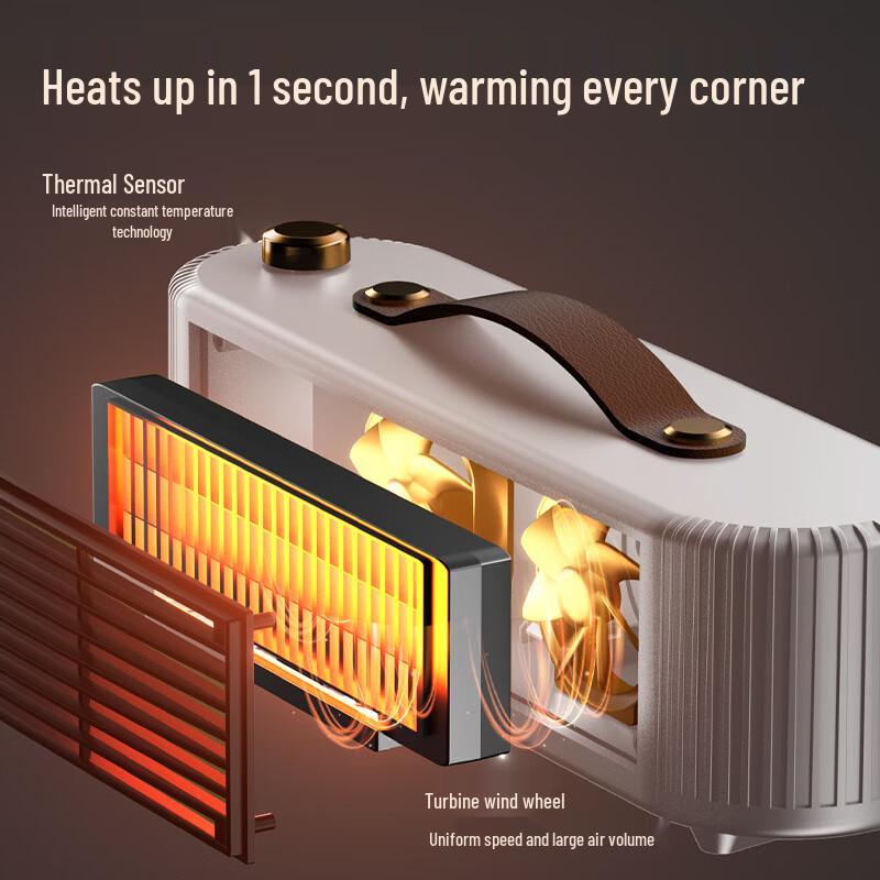 Wuyi Retro Desktop PTC Space Heater