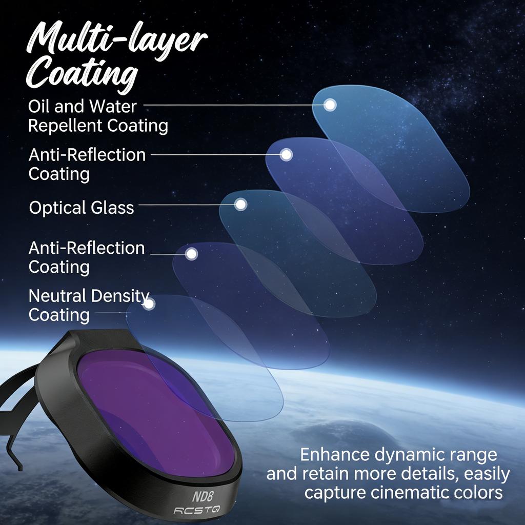 Para DJI NEO 2 Kit de Filtros de Lente ND8 ND16 ND32 ND64 CPL UV Filtros ND Leve Filtro de Câmera Para Acessórios de Drone DJI NEO 2