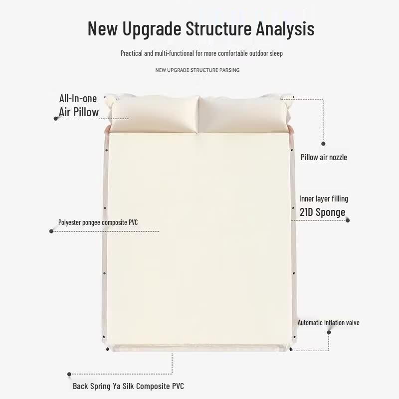 Quyoubang Connectable Single Sleeping Mat with Pillow