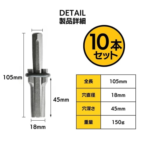 Set of 10 (18mm) Seri Ya Stone Splitter Wedges for Stone Opening