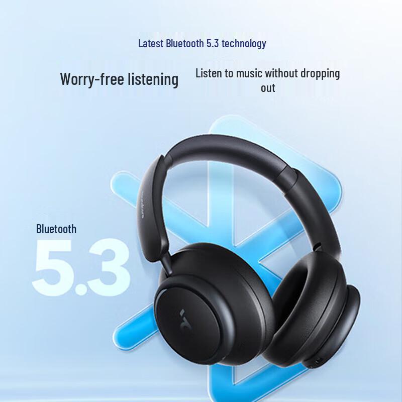 Soundcore Space Q45 Hi-Res Wireless ANC Over-Ear Headphones