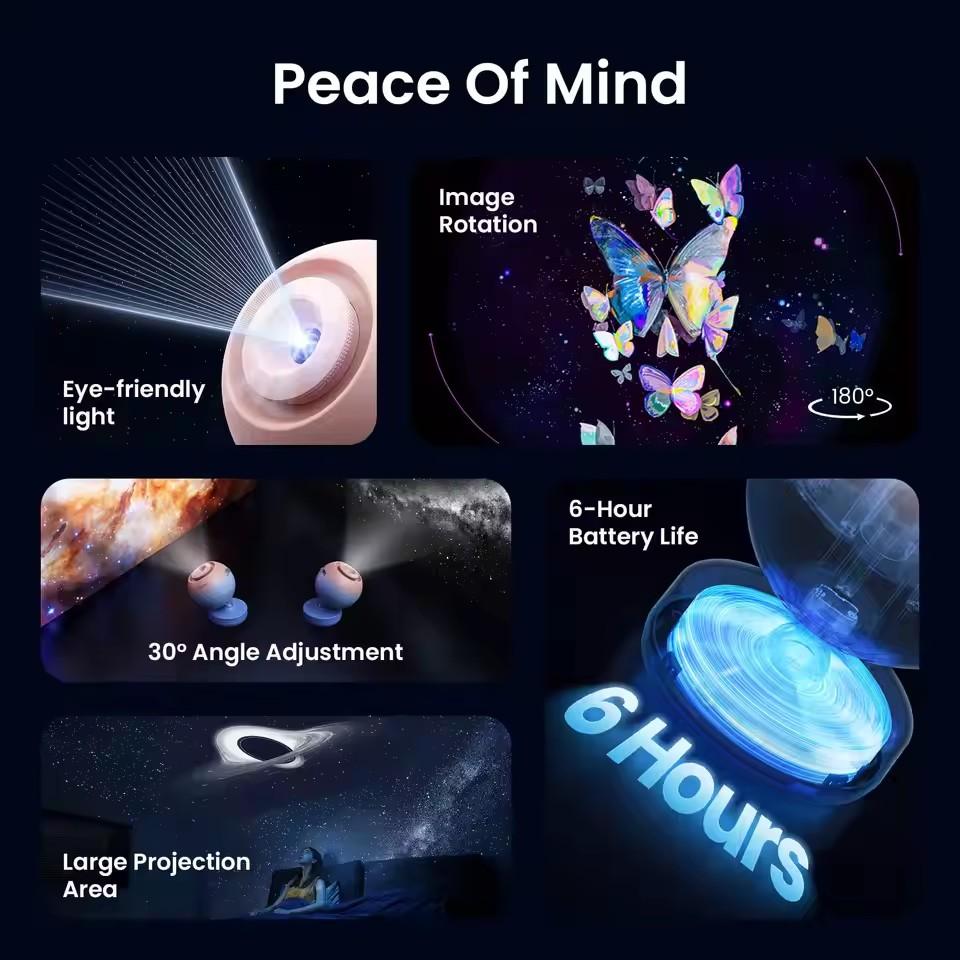 Projector Star Projector Night Light Lamp with High-Definition Soft Light for Children's