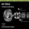 Beneunder Fufeng Portable Mini Neck Fan