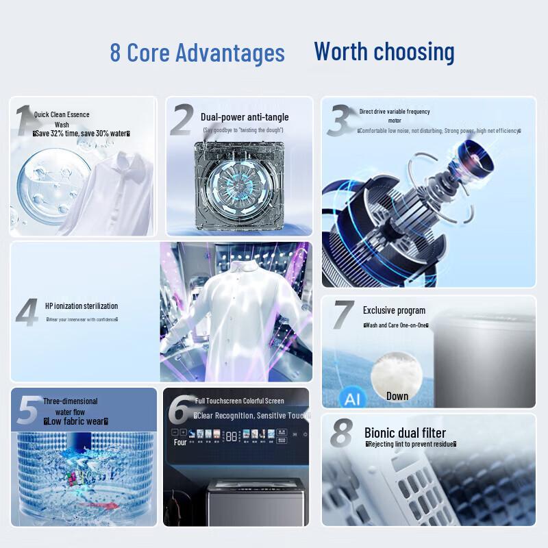 Haier Yunxi 10kg Inverter Pulsator Washing Machine CN plug (adapter included)