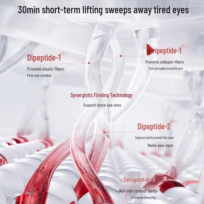 PROYA Ruby Eye Cream 2.0