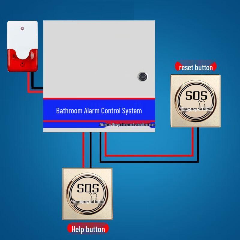 SANSHENG YUNJEN Emergency Call System One Size