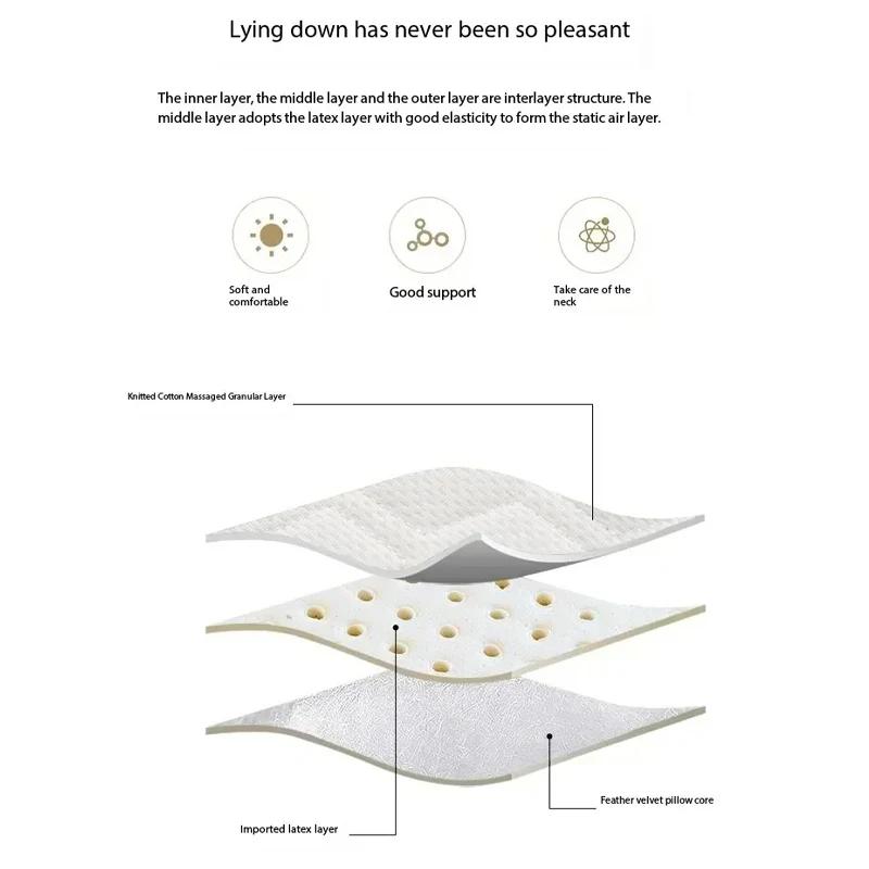 Latex Pillows Natural Rubber For Household Use Single Person Dormitories Student Cervical Protection Pillowcases Pillow Cores