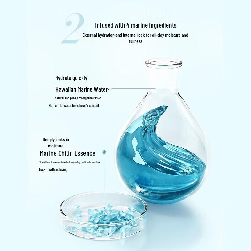 PROYA Hydro-Power Skincare Gift Set