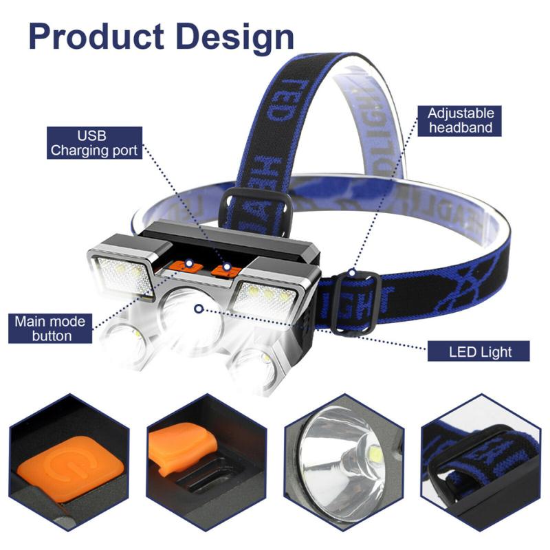 Adjustable Led Headlamp 4 Lighting Modes Super Bright Usb Rechargeable Head Torch Light Headlight