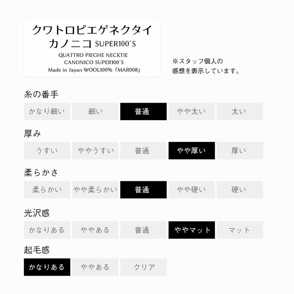 Quattro Pieghe Wool CANONICO Super by Y&TAILOR Tie, 100's Wool, Three-Wrap Hand-Rolled, Herringbone, Y&TAILOR