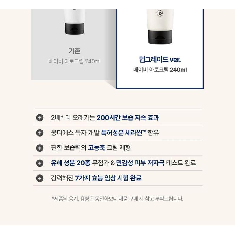 Mongdies - Ato Cream