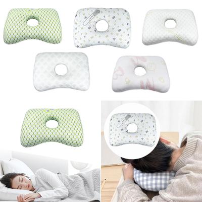 Roupa de cama – Almofadas