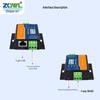 Smart IoT RS485 To Ethernet Serial Server