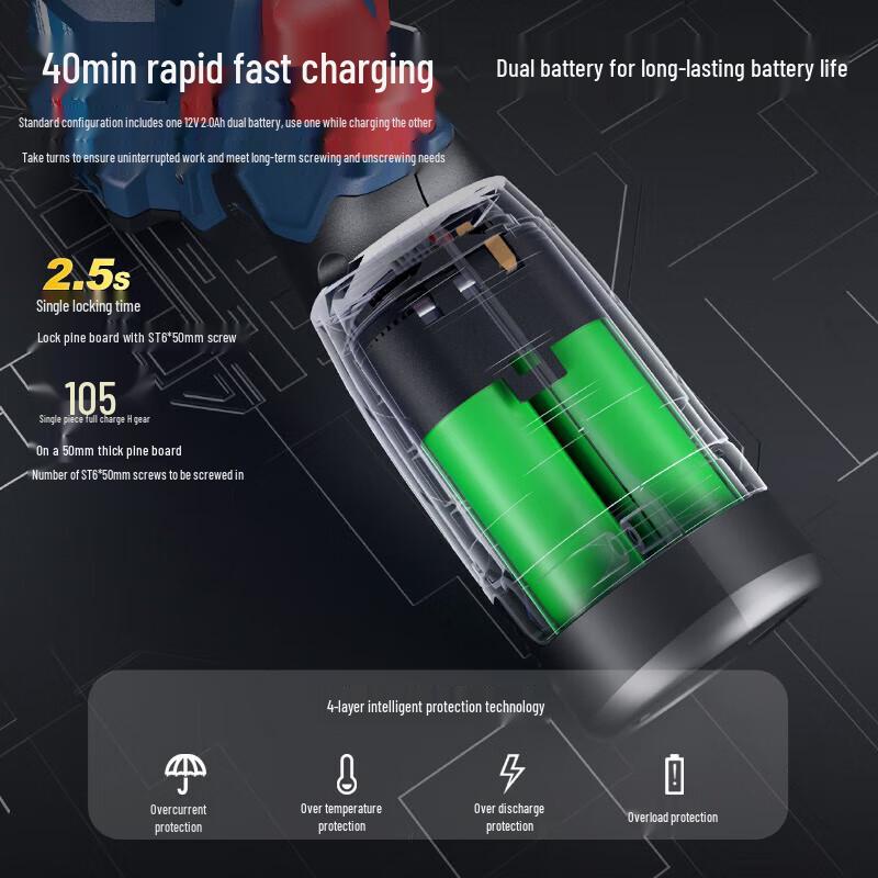 Dongcheng 12V bezkartáčová rázová vrtačka CN zástrčka (adaptér součástí dodávky)