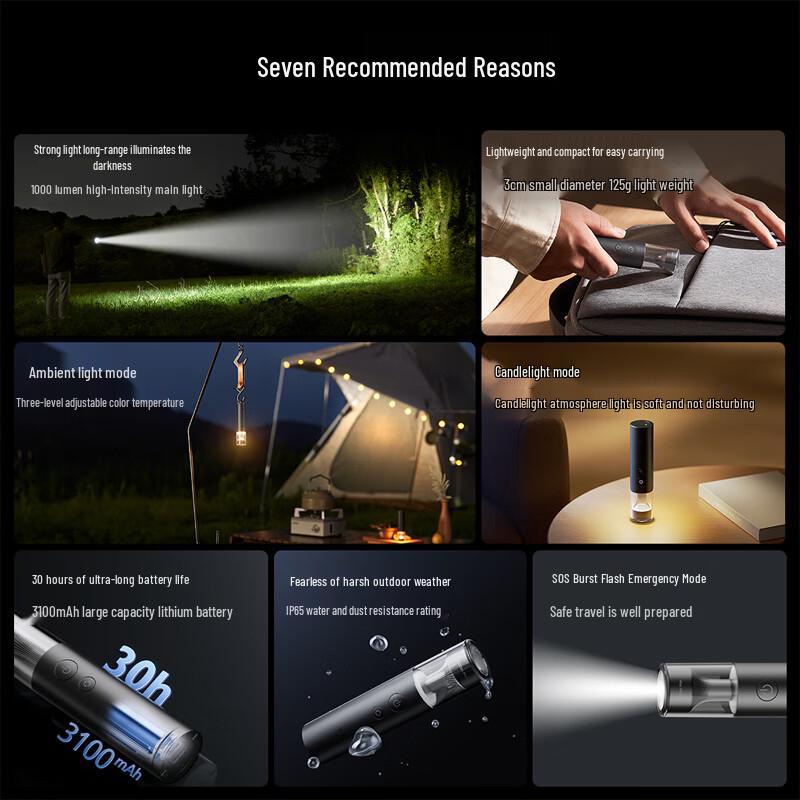 Xiaomi Mijia Multi-functional Strong Light Flashlight