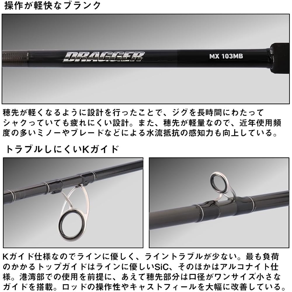 Daiwa Dragger MX 106M Shore Jigging Rod 2.13m Medium Action Lightweight Fishing Gear