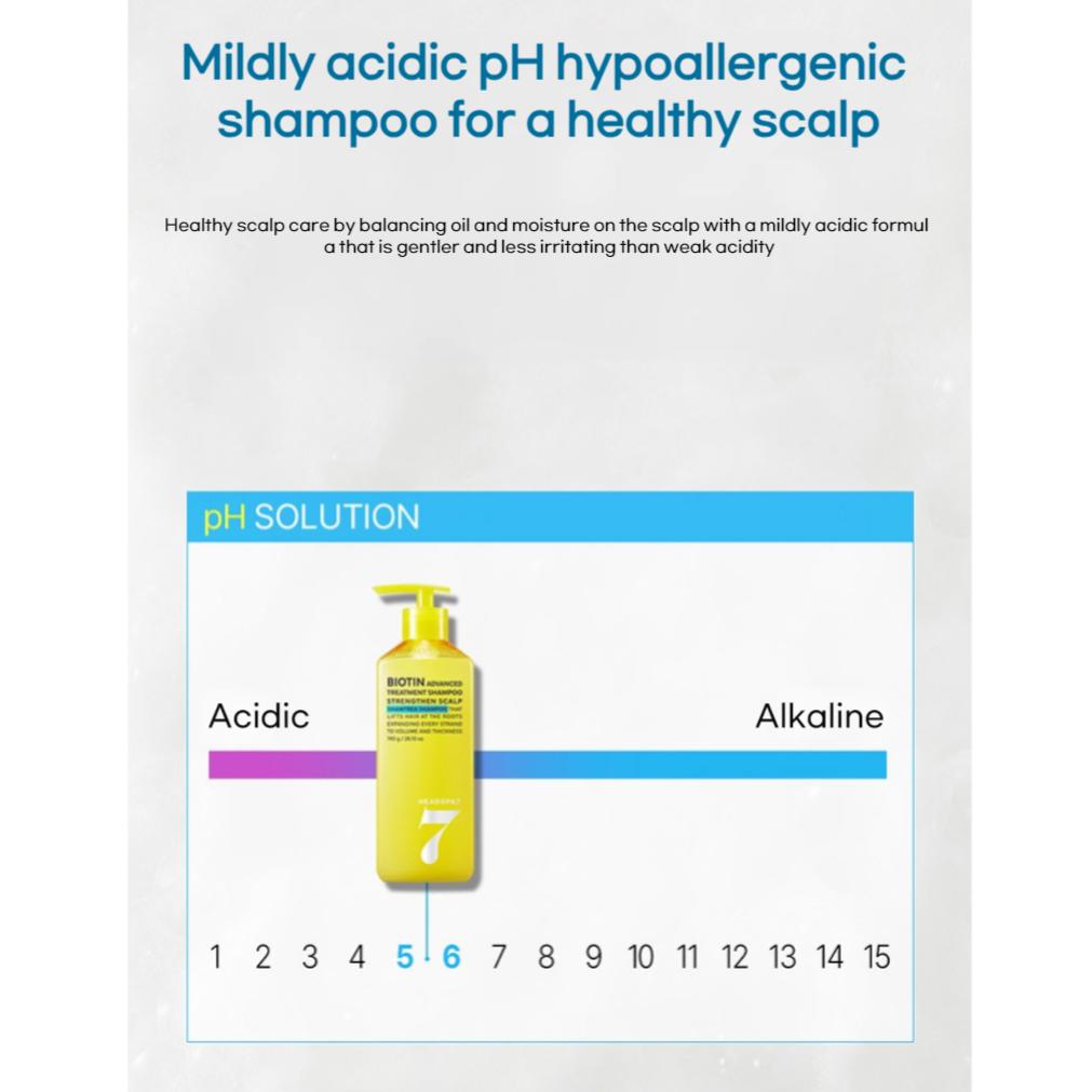 Headspa7 Biotin Advanced Treatment Shampoo 740g