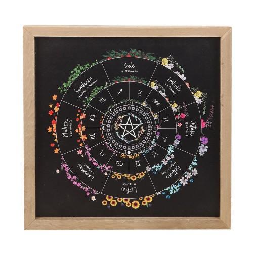 Something Different Wheel Of The Year Framed Wall Art