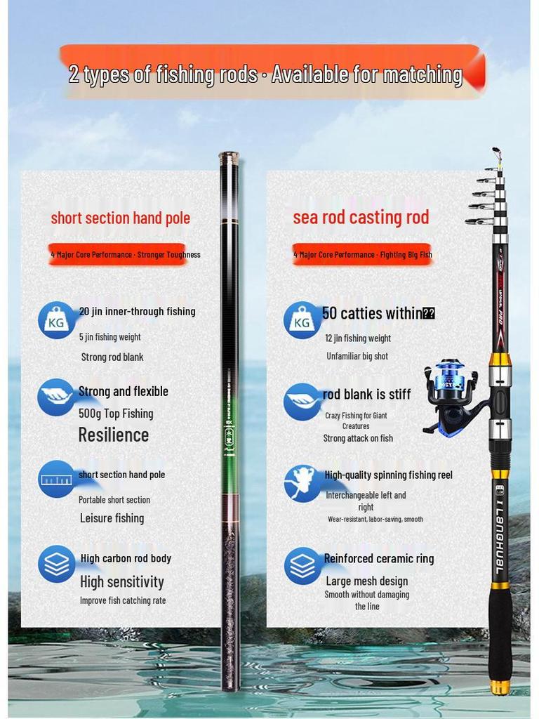 Complete Carbon Fiber Fishing Rod Set for Beginners