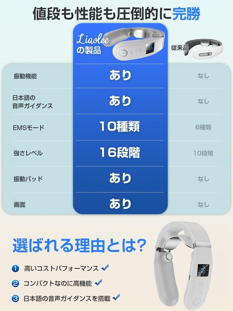 Dispositivo de relaxamento do pescoço Liaolee 2025 Novo design x vibração x EMS TENS W Orientação por voz japonesa Leve Refrescância do pescoço Relaxamento do pescoço Quente
