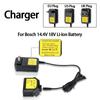 Battery Charger For Bosch 14.4V 18V BAT609 BAT609G BAT618 BAT618G Li-Ion Battery Safety Charger With Indicator Light