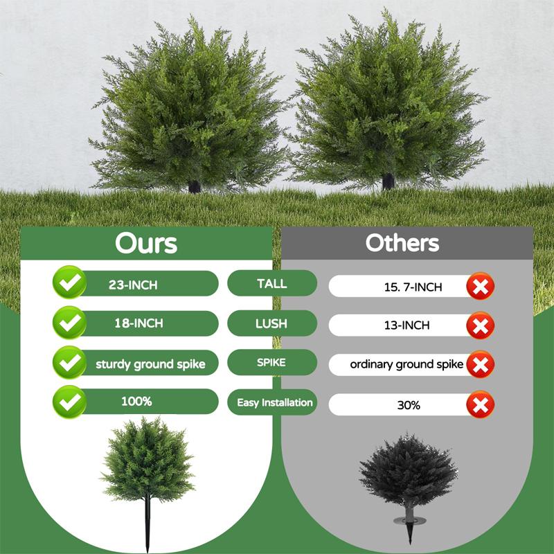 Artificial Cedar Ball Shaped Pruned Tree with Ground Stake UV Resistant Fake Arborvitae Plant Indoor Outdoor Garden Decor