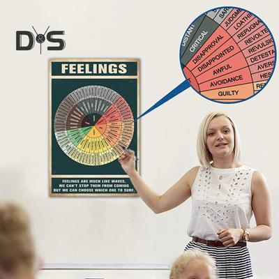 Vinyl-Aufkleber „Emotion Sensation Wheel“ für Laptop, Ordner, Wandkunst, Diagramm zur psychischen Gesundheit, wasserfest, Aufkleberset „Emotional Sensation Wheel“ für Sozialarbeiter