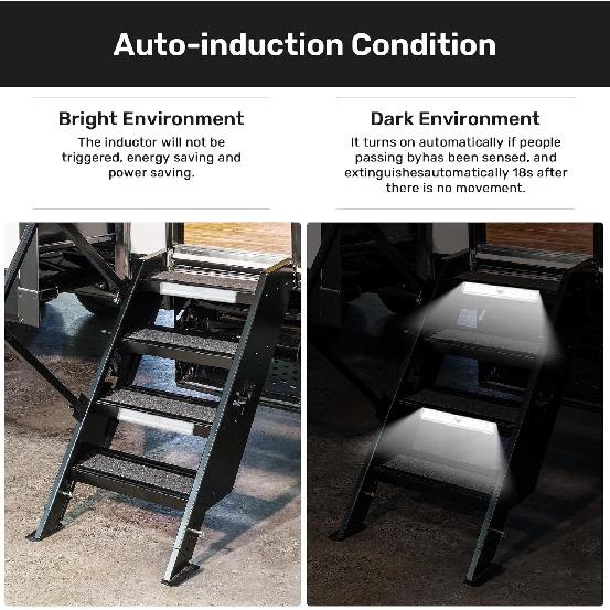 3 Pack Motion Sensor RV Step Lights, 10 LED Battery Operated Motorhome Motion Activated Light Strip, Magnetic Night Light Bar For Motorhome Travel,