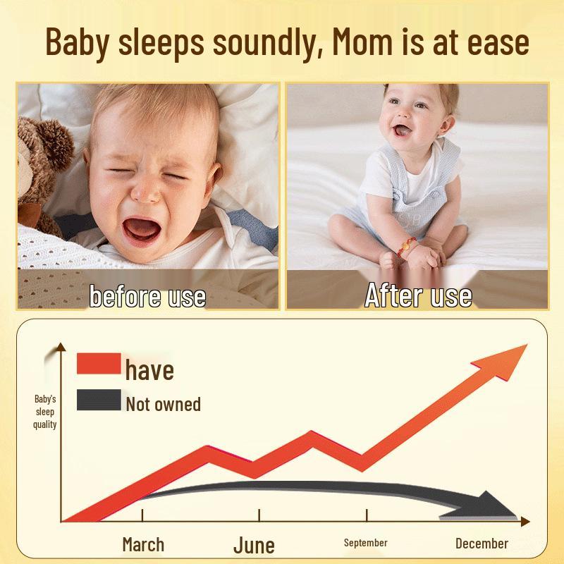 Putuo Mountain Natural Walnut Infant Anti-Startle Zodiac Bracelet.