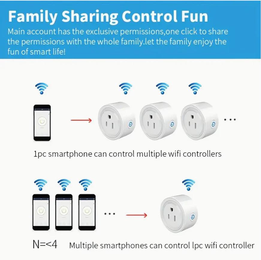 CozyLife Tuya WiFi Smart Plug with Voice Control & Timer, US Standard