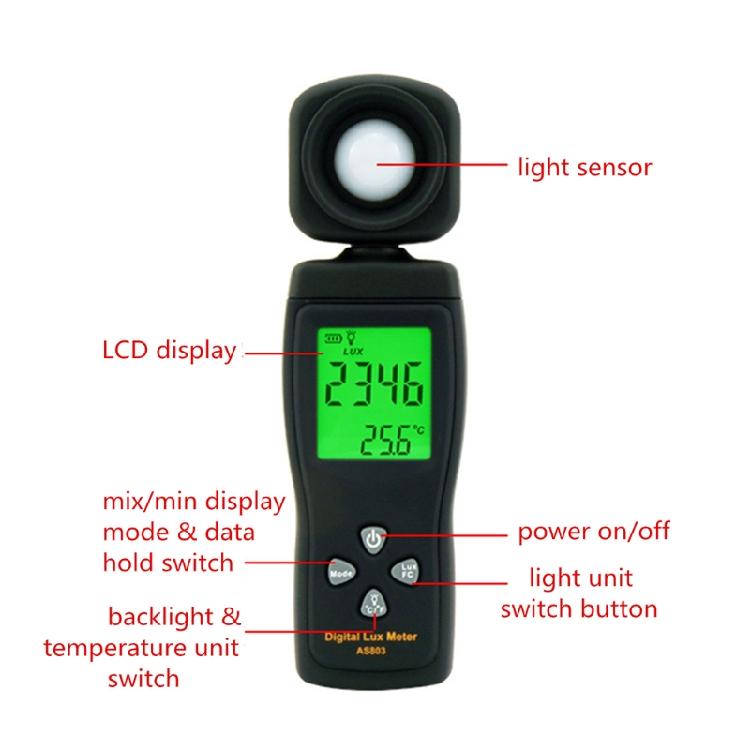 Radiometer LCD Handheld Illuminometer for Led Garden Grow Lights Aquarium