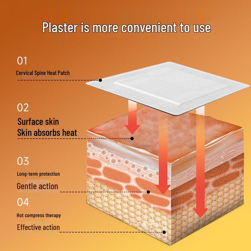 Cervical Spondylosis Relief Patches