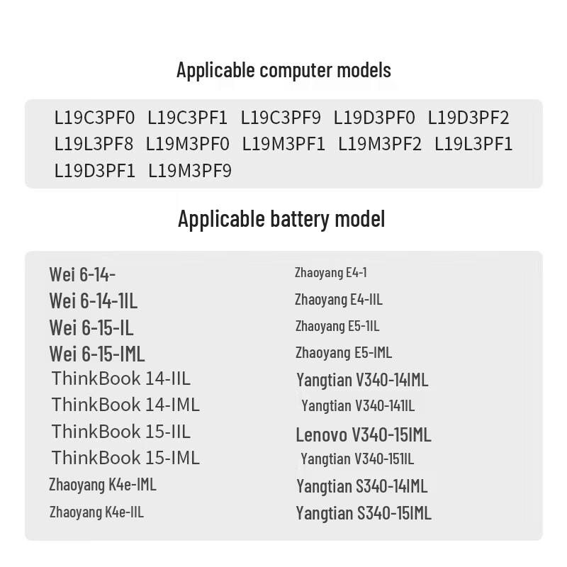 llano Laptop Battery for Lenovo ThinkBook Zhaoyang Series