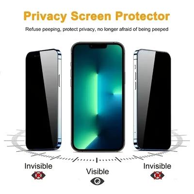 2pcs Full Cover Privacy Screen Protector For iPhone 15 14 13 12 11 Pro Max Mini X XR XS Max 7 8 Plus SE 3 2 Protective Anti-spy Tempered Glass