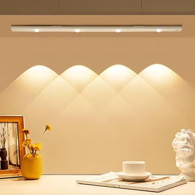 LED-Lampen – LED-Nachtlichter