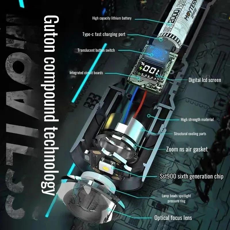 Professional Searchlight Long Range Beam Waterproof Construction Shock Resistant Technology for Outdoor Adventure Emergency Long Endurance LED Light