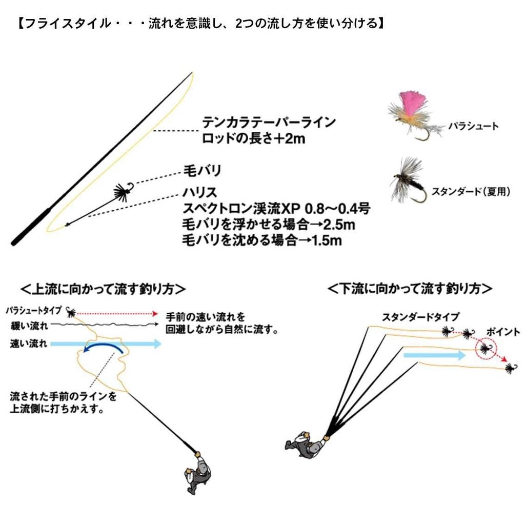DAIWA Mountain Stream Rod Tenkara RT 30 Fishing Rod