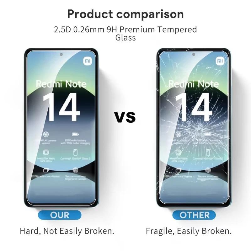 [4+4] 8Pcs Camera Lens Film+Screen Protector Tempered Glass For Xiaomi Redmi Note 14 13 Pro 4G 5G Redmi 13C 14C A5 For Xiaomi 14T POCO X6 M6 Pro