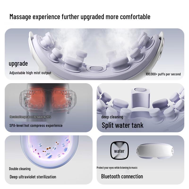 PGG Smart Eye Massager with Steam & Heat Compress CN Plug (adapter Included)